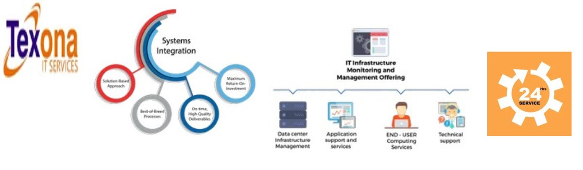 Professional Services,Structure Cabling Solutions Services,IT Networking Solution Service,Network Structural CablingIT Security Compliance Audit Services,System Integrator It Services